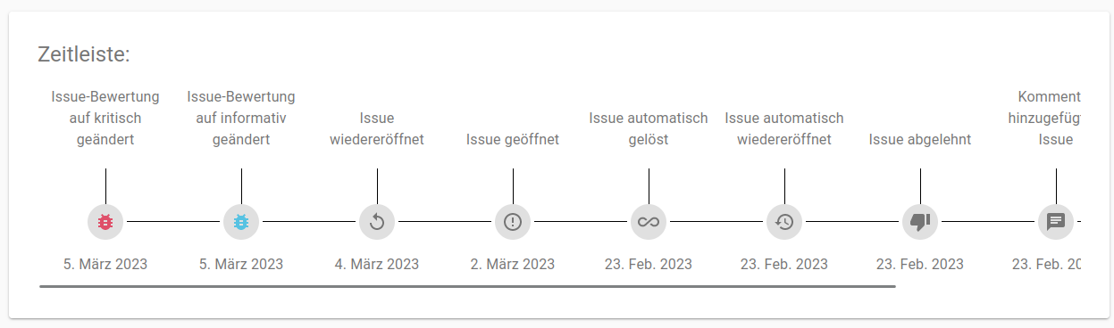 asset-timeline-de.png